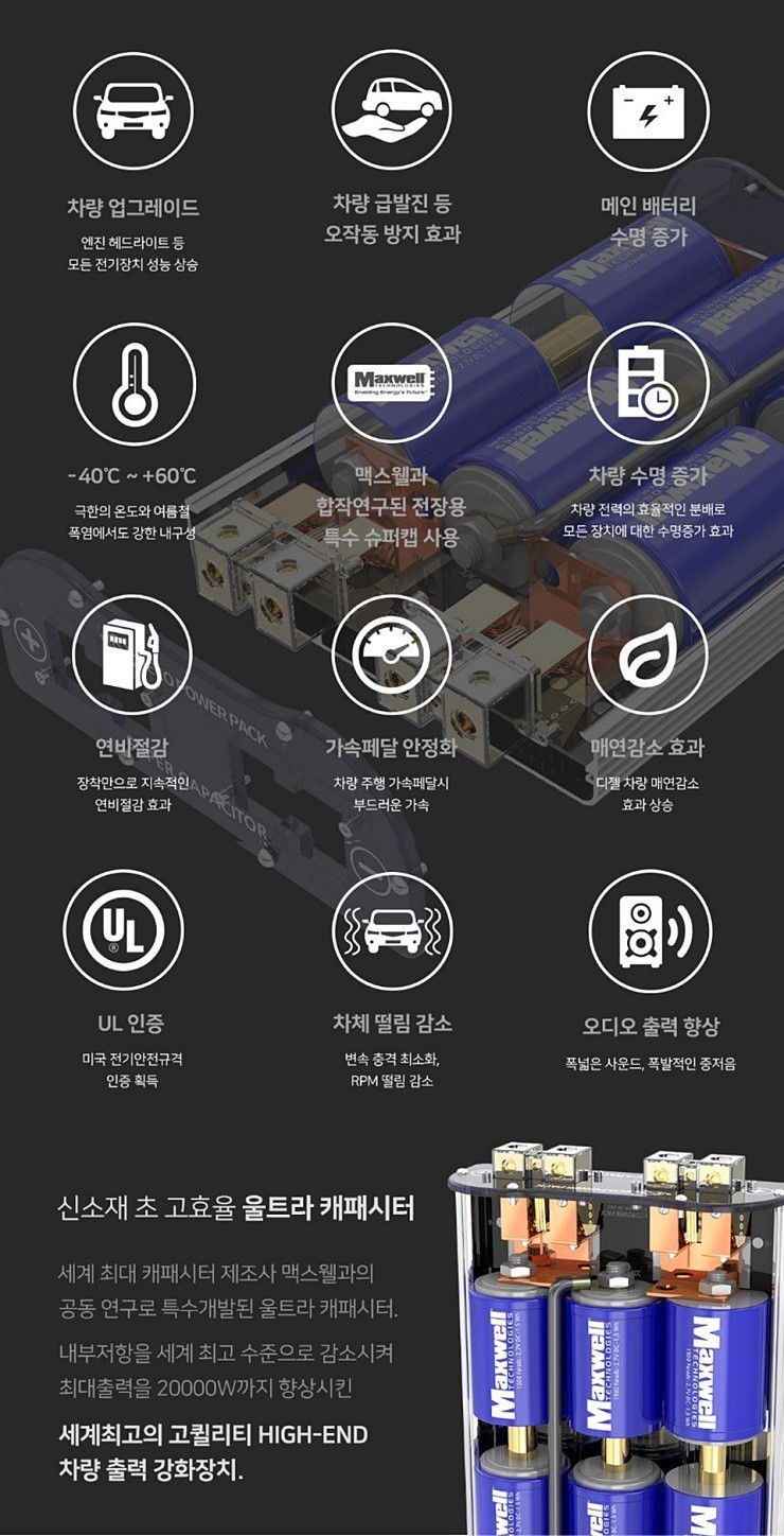 서울 중랑구 / 기타 / 제네시스 에코파워캡해머 / 제네시스 / G80