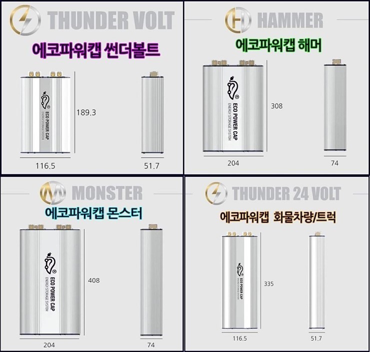 서울 중랑구 / 기타 / 제네시스 에코파워캡해머 / 제네시스 / G80