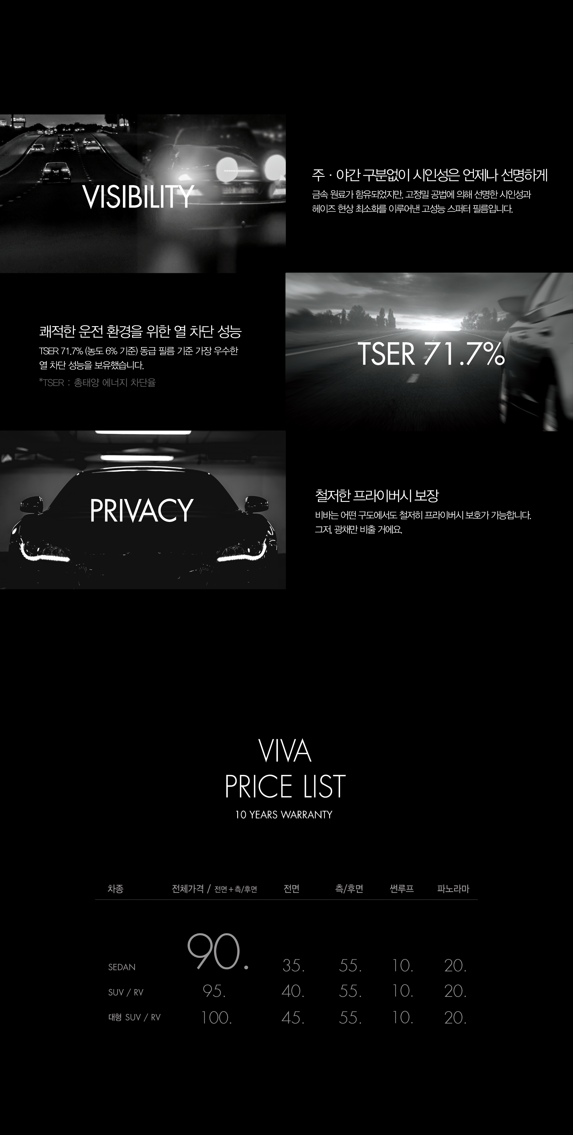 고양 일산서구 / PPF / 푸조
