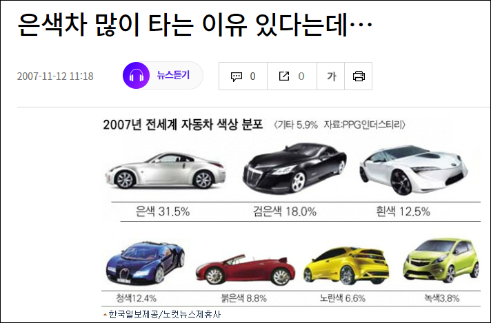 서울 서초구 / PPF / 포르쉐 / 911