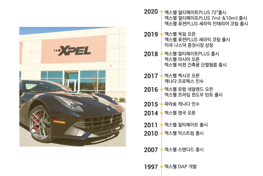 서울 서초구 / PPF / 벤츠 / G-클래스(G바겐)