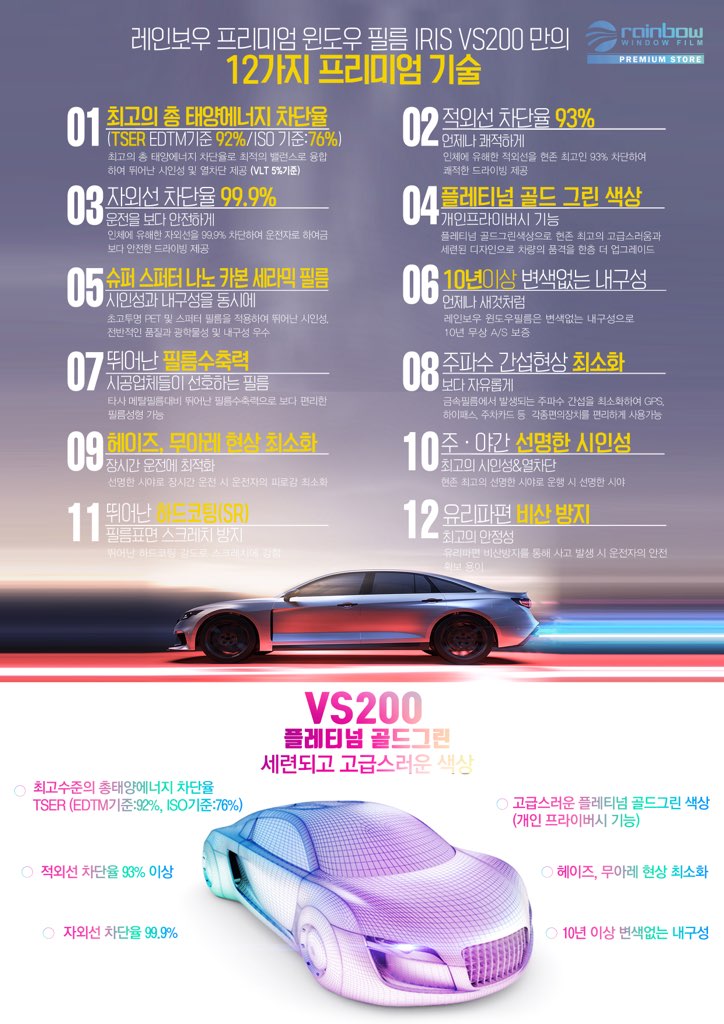 서울 강서구 / 썬팅 / 제네시스 / GV70