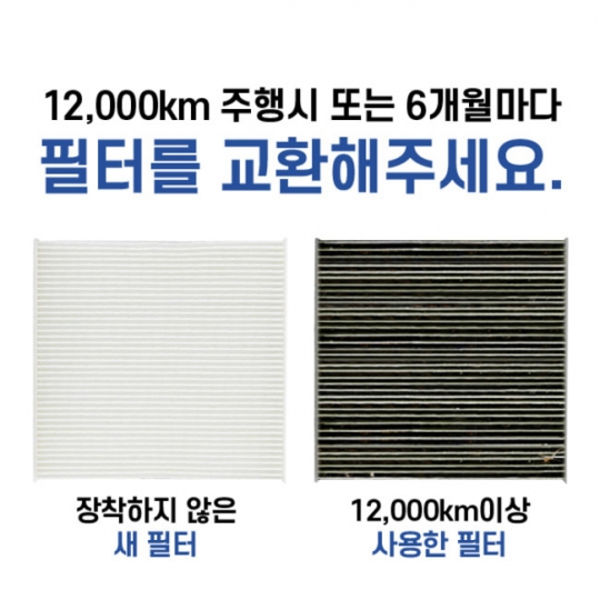 [미쉐린] 차량용 에어컨 필터 초미세먼지차단 PM1.0 10호 (CF-0110)